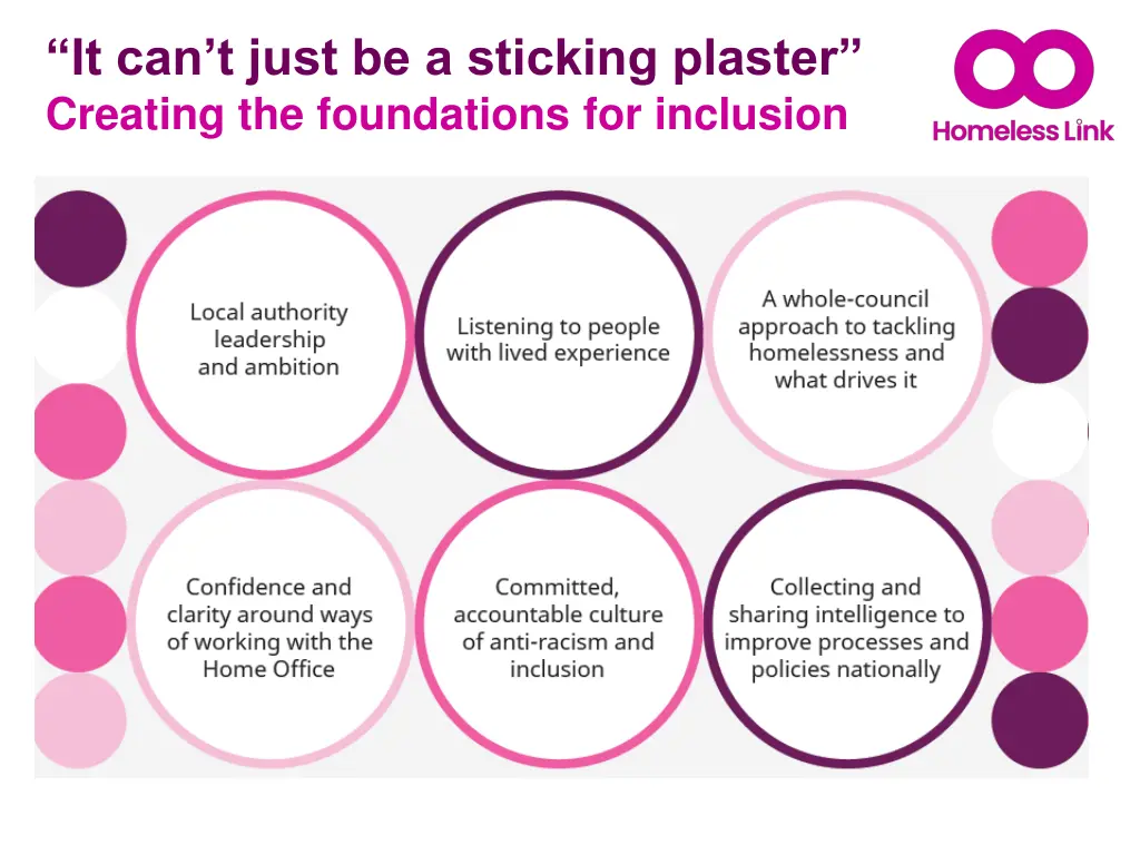 it can t just be a sticking plaster creating