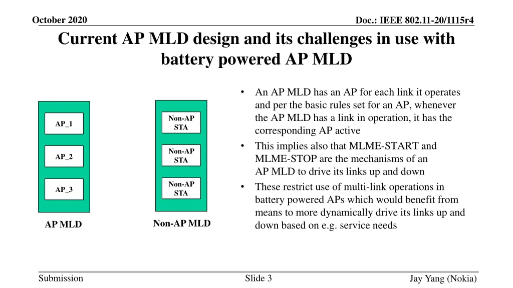 october 2020 current ap mld design