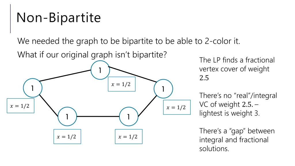non bipartite