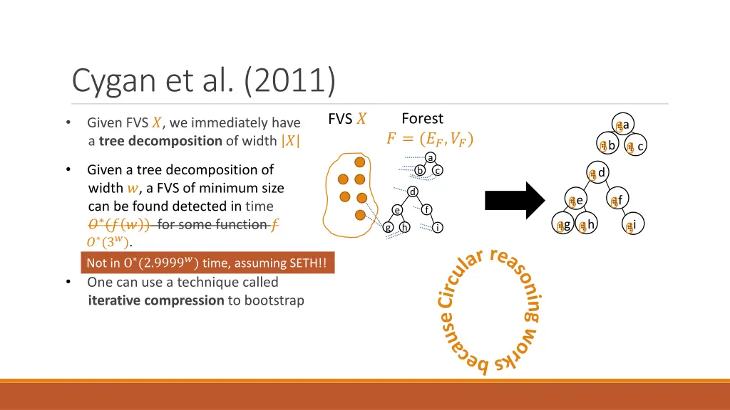 cygan et al 2011