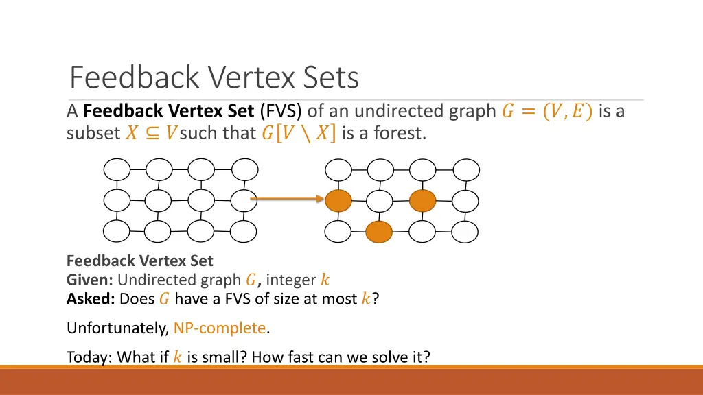 feedback vertex sets a feedback vertex 1