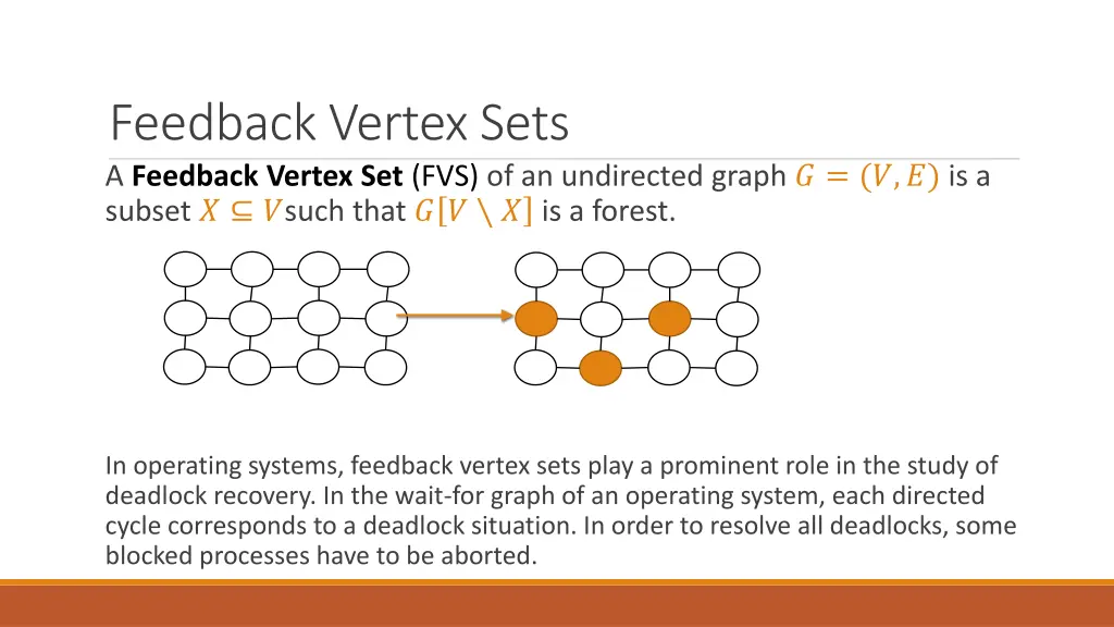 feedback vertex sets a feedback vertex