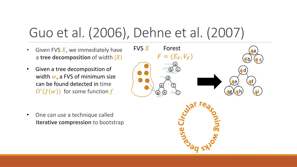 guo et al 2006 dehne et al 2007