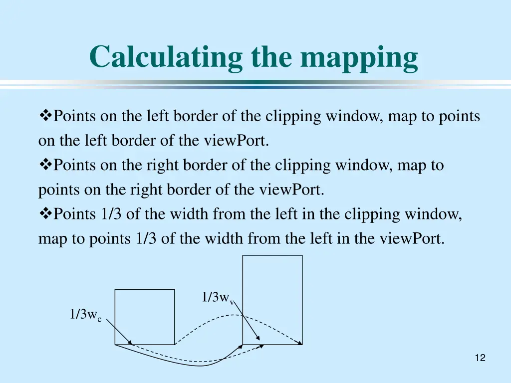 calculating the mapping