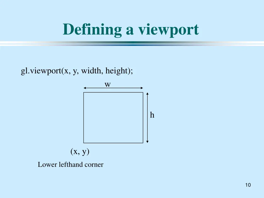 defining a viewport