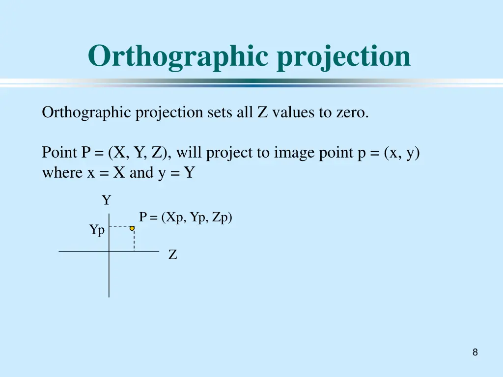 orthographic projection