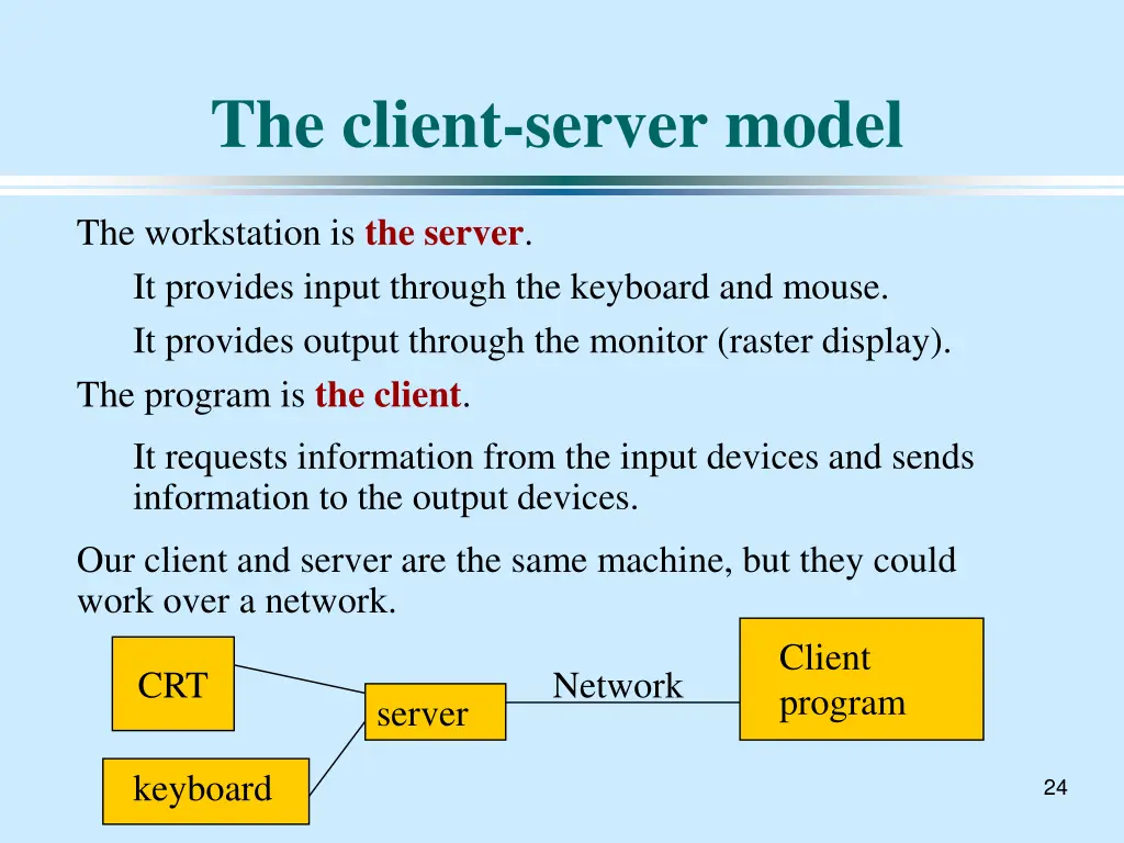 the client server model
