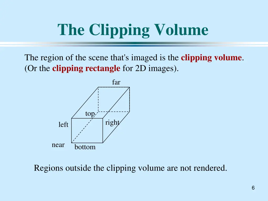 the clipping volume