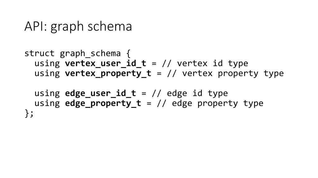 api graph schema