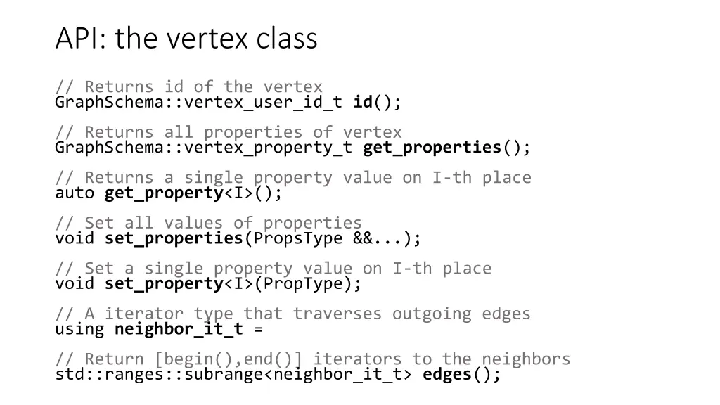 api the vertex class
