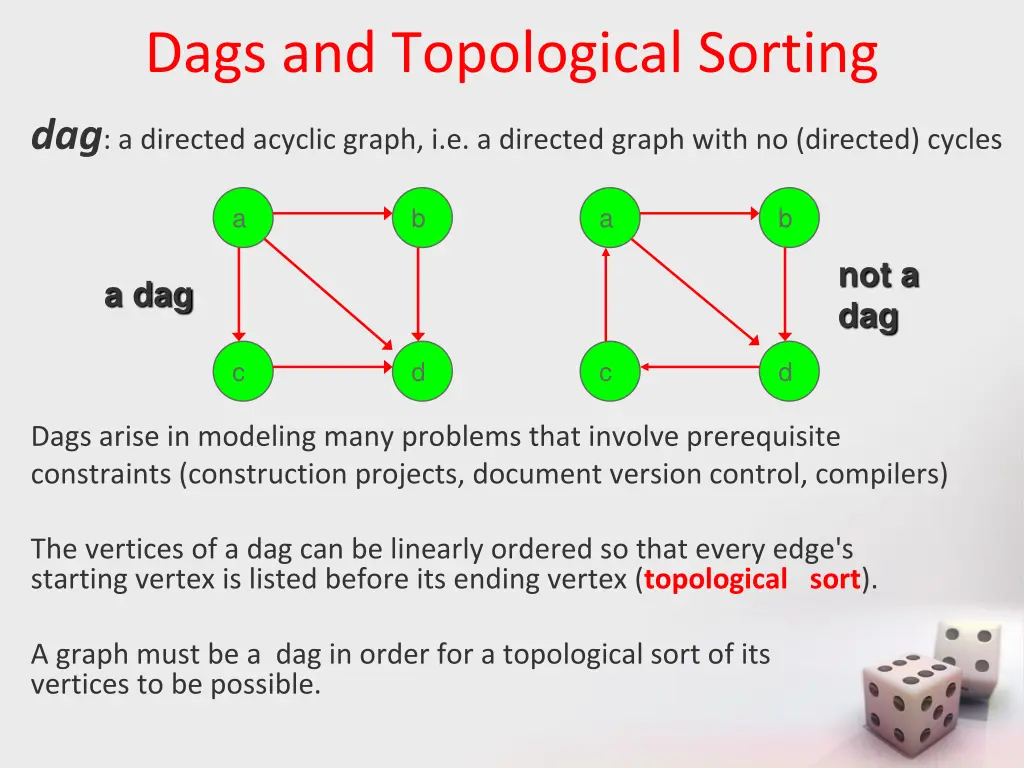 dags and topological sorting