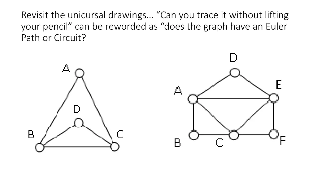 revisit the unicursal drawings can you trace
