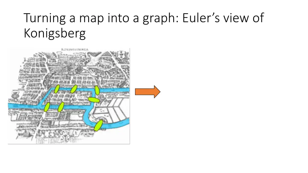 turning a map into a graph euler s view