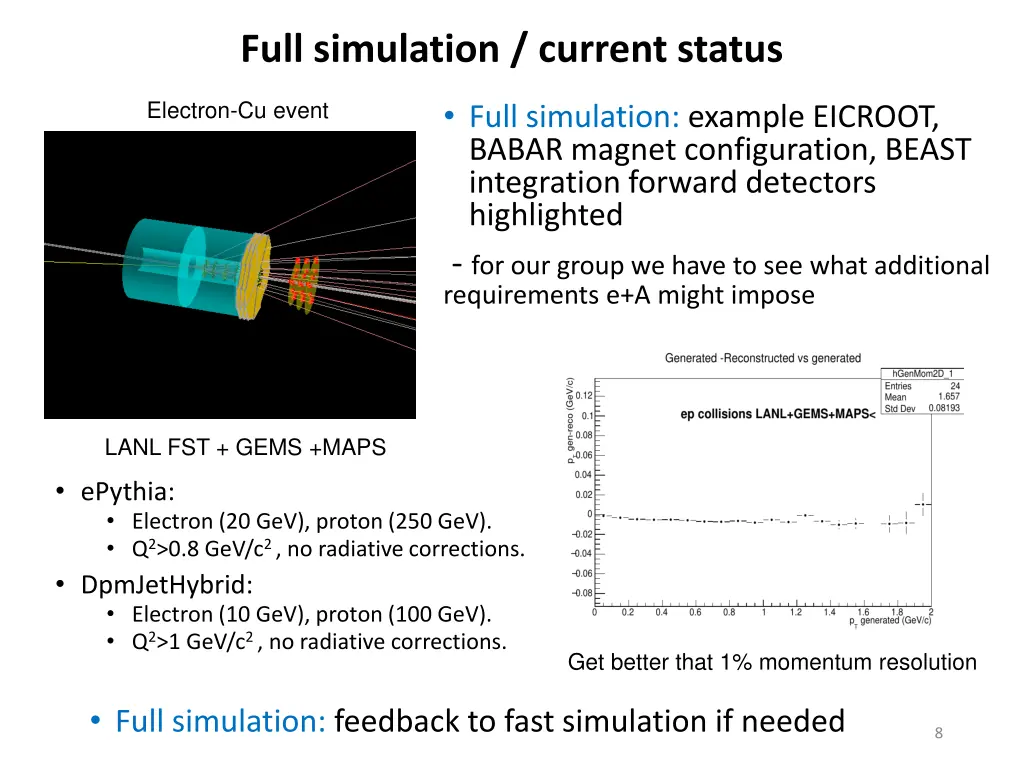 full simulation current status