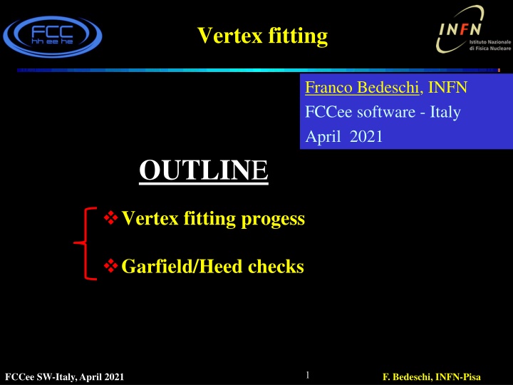 vertex fitting