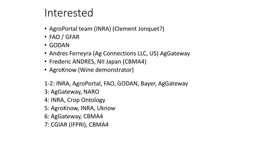 interested