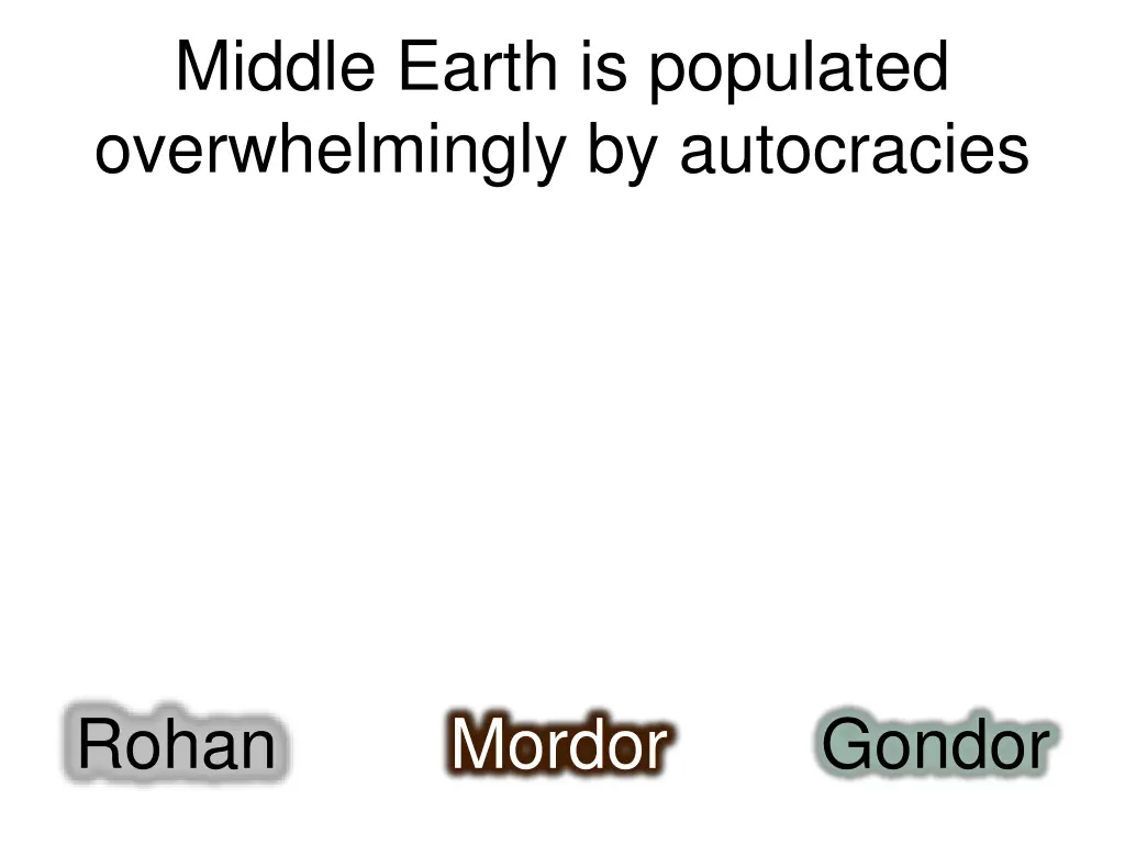 middle earth is populated overwhelmingly