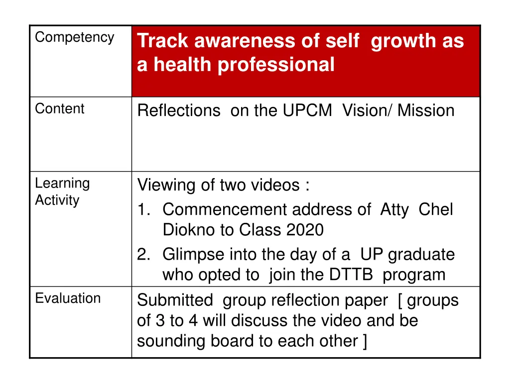 competency 1
