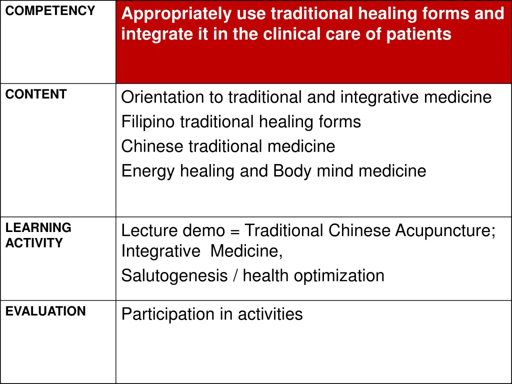 competency 5