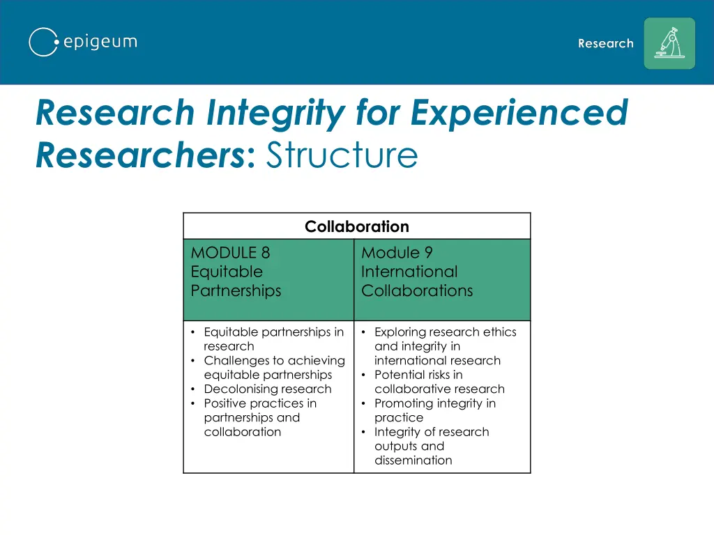 research integrity for experienced researchers 10