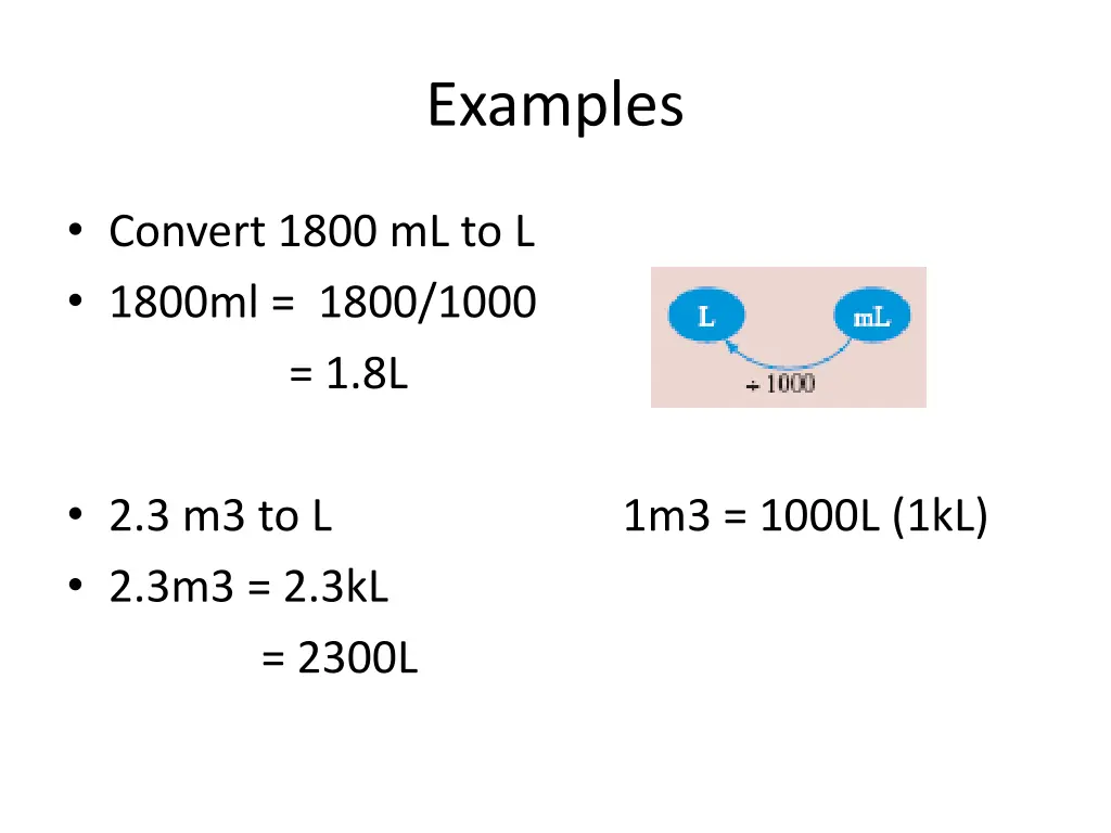 examples
