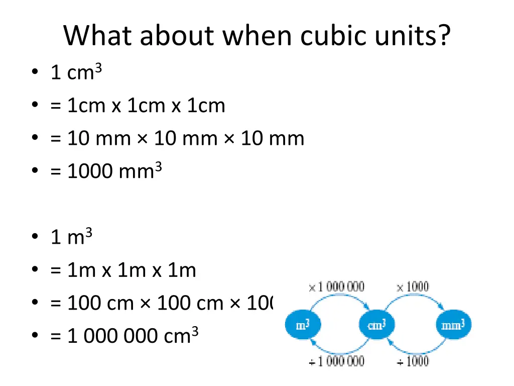 what about when cubic units