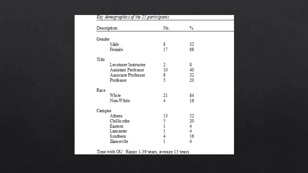 slide7