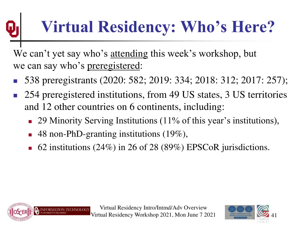 virtual residency who s here