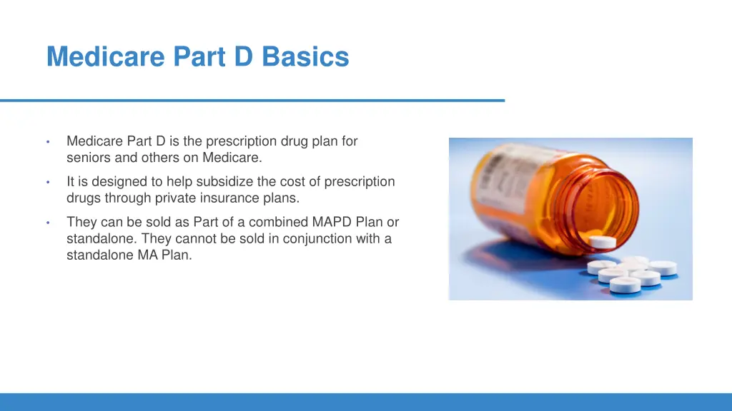 medicare part d basics