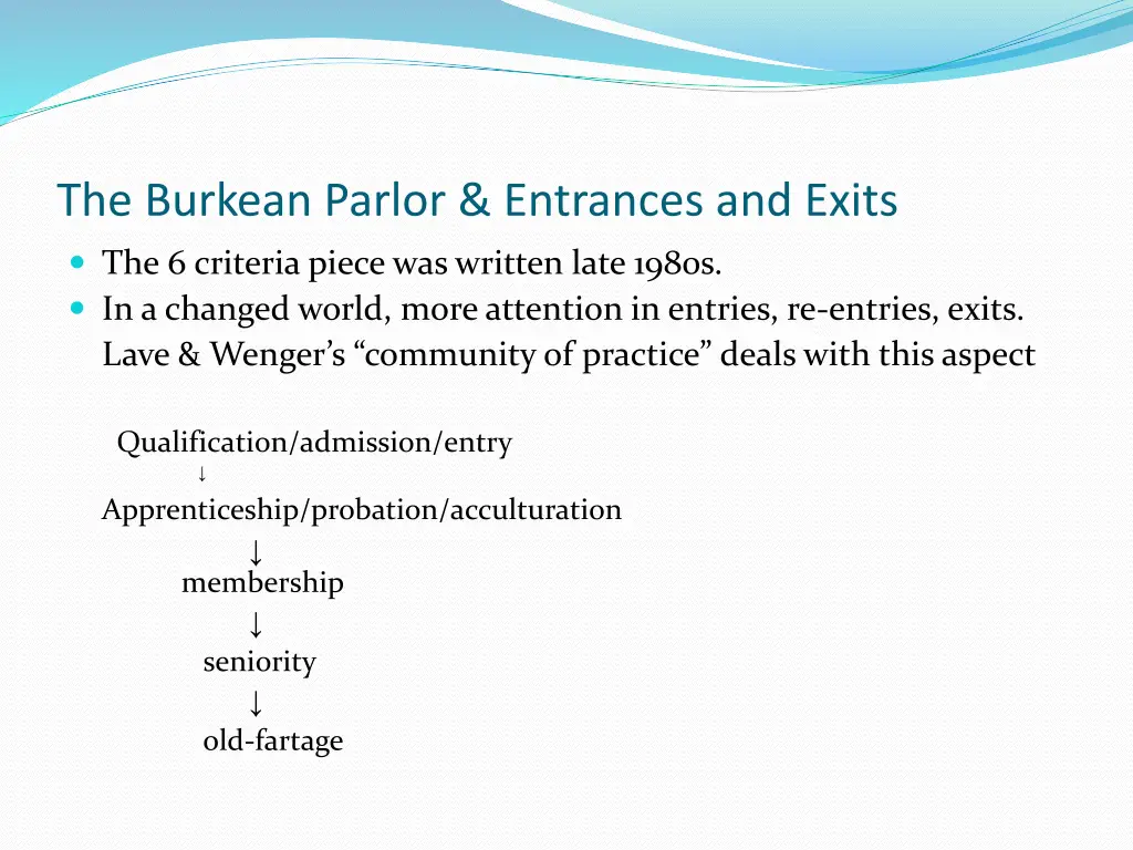 the burkean parlor entrances and exits