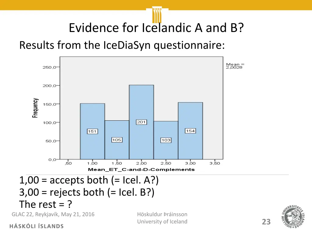 evidence for icelandic a and b results from