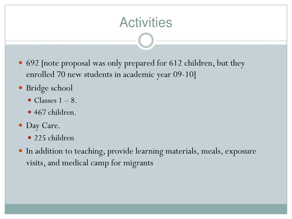 activities