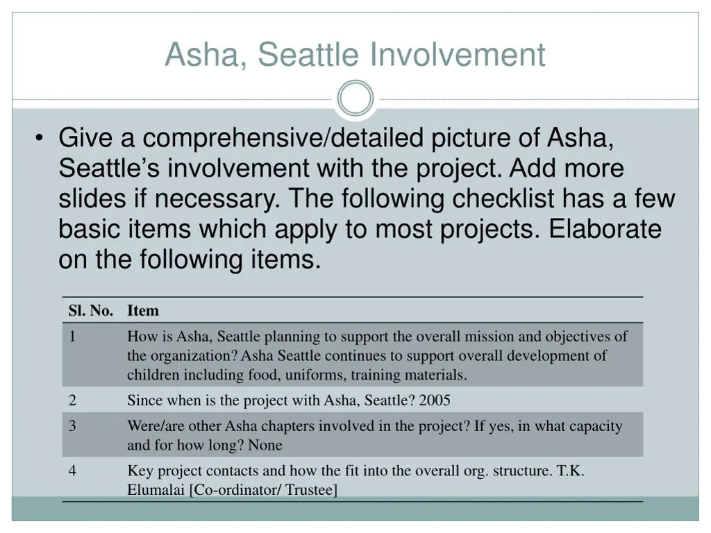 asha seattle involvement 1