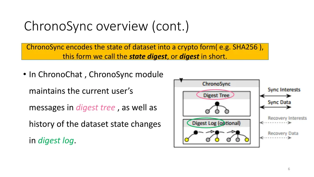 chronosync overview cont