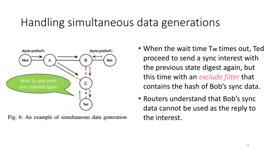 handling simultaneous data generations