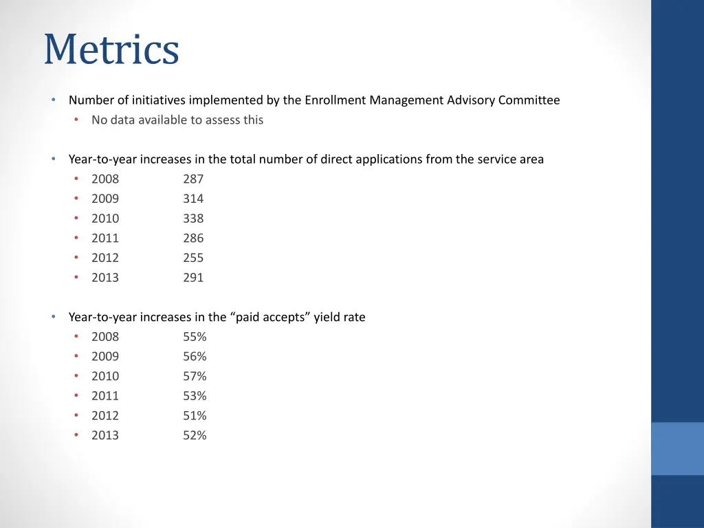 metrics