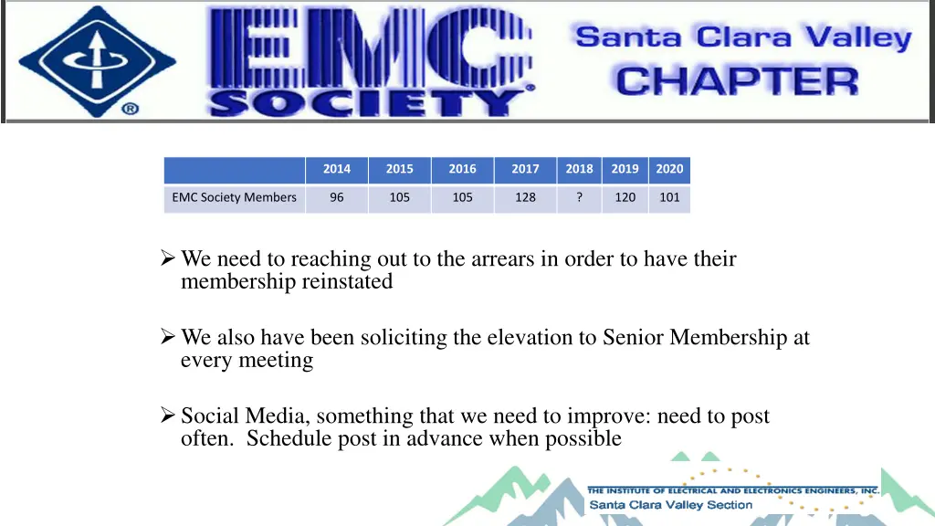 slide4