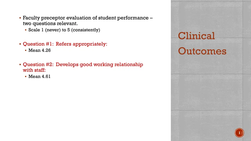 faculty preceptor evaluation of student