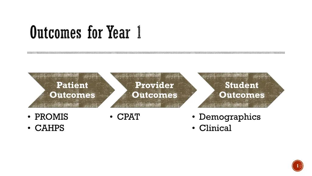 outcomes for year 1