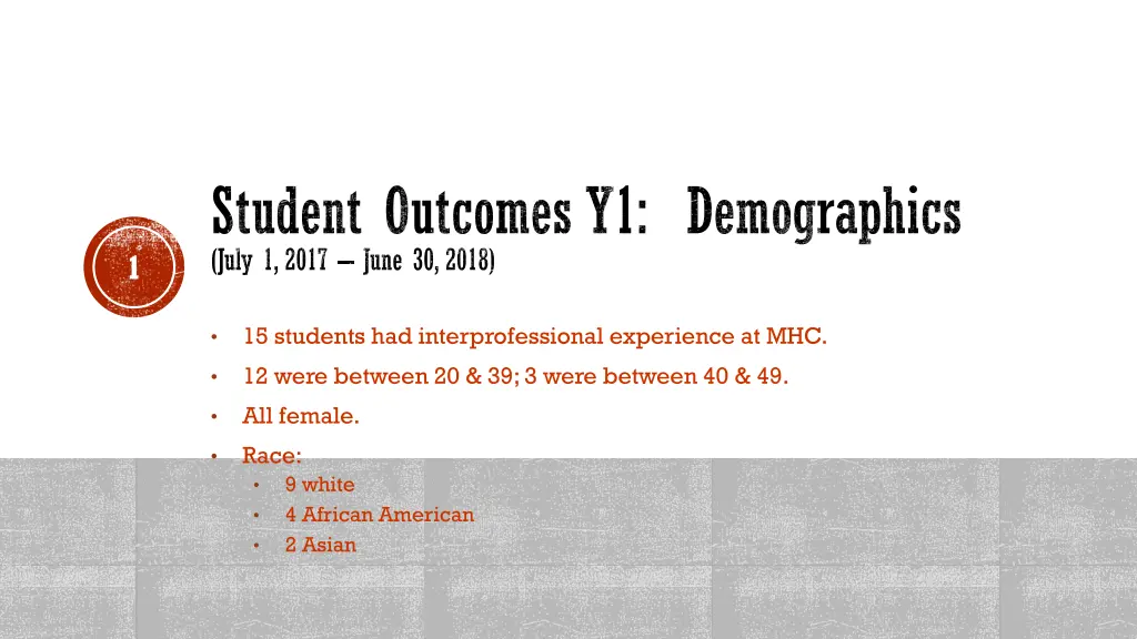 student outcomes y1 demographics july 1 2017 june