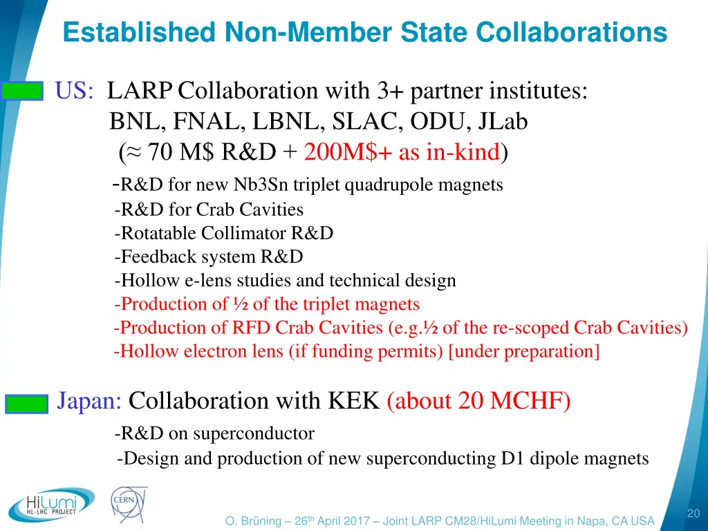 established non member state collaborations