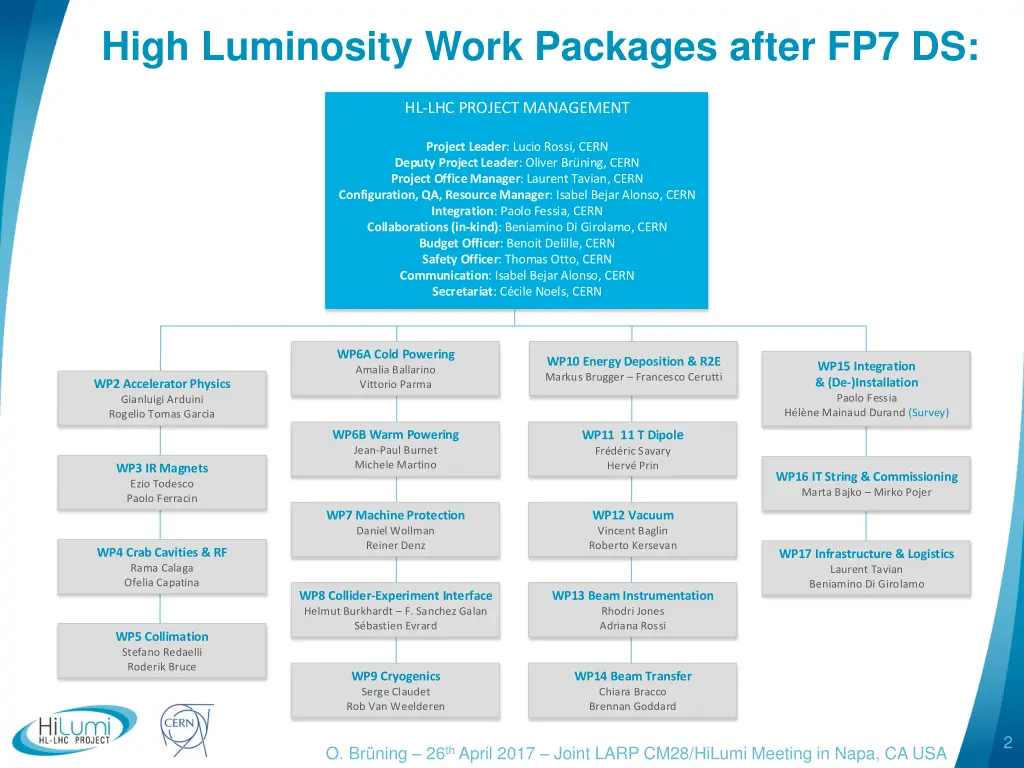 high luminosity lhc project high luminosity work