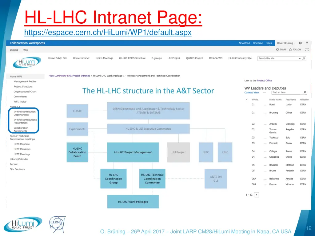 hl lhc intranet page https espace cern ch hilumi