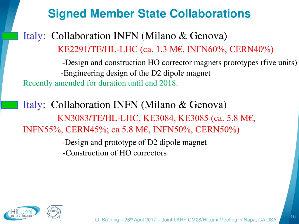 signed member state collaborations 2