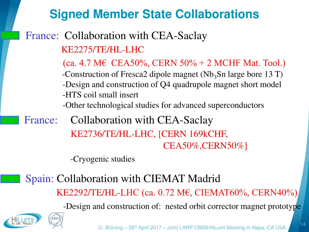 signed member state collaborations