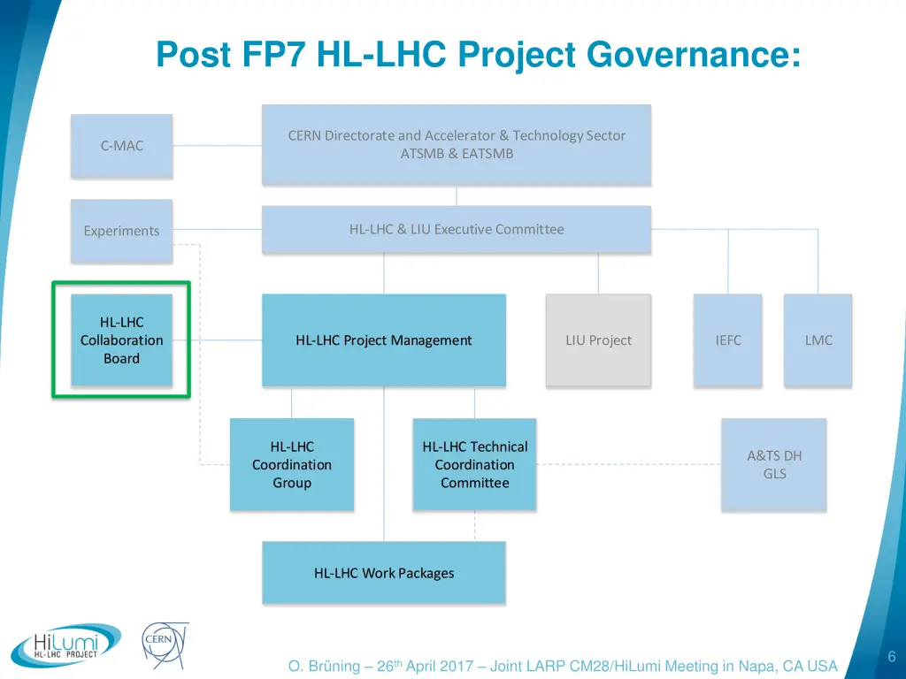 the hl lhc structure in the a t sector post