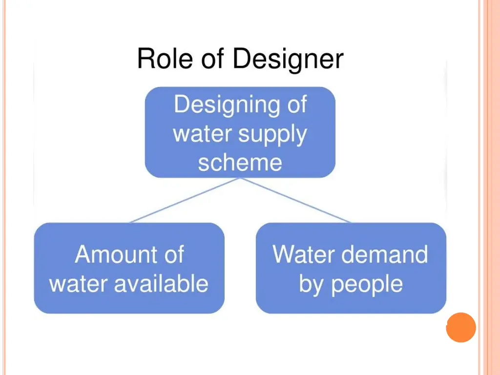 slide6