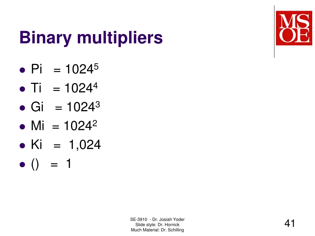 binary multipliers