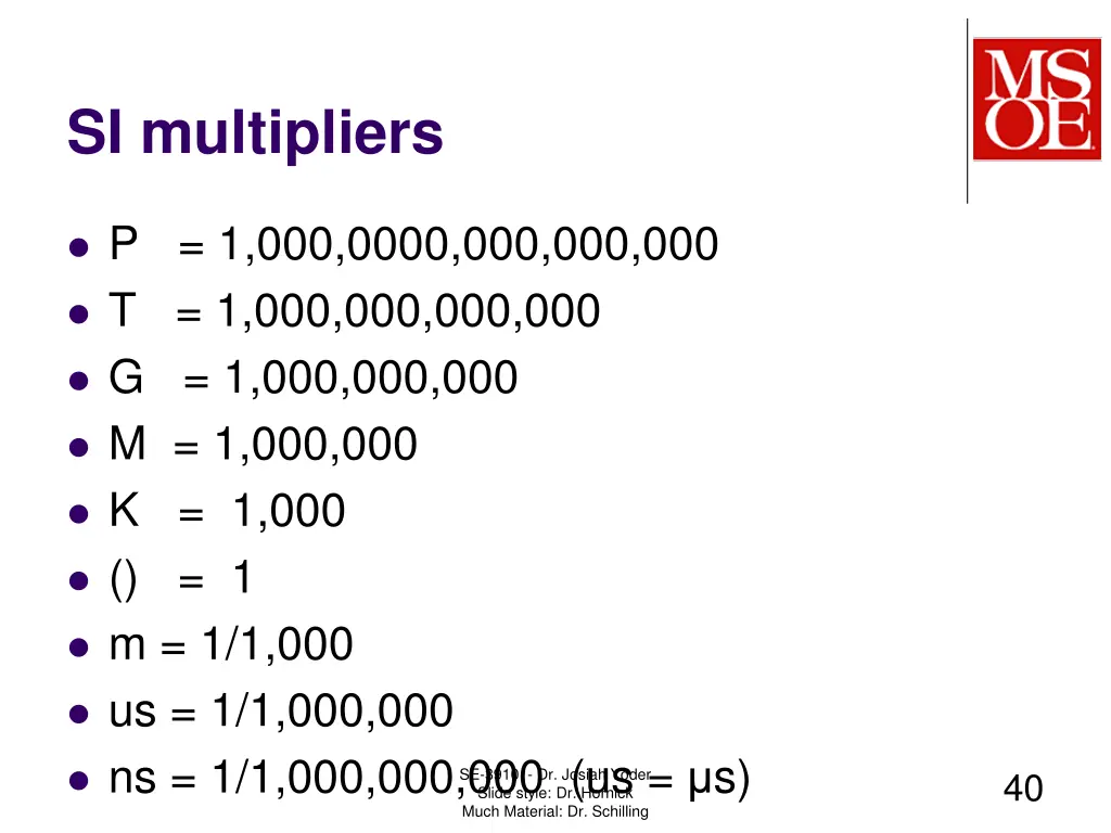 si multipliers