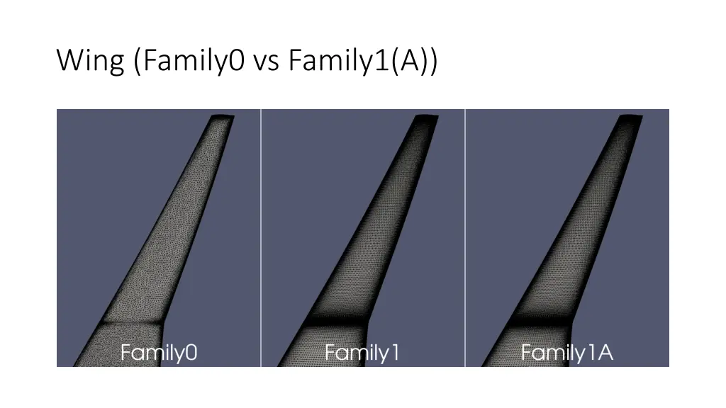 wing family0 vs family1 a